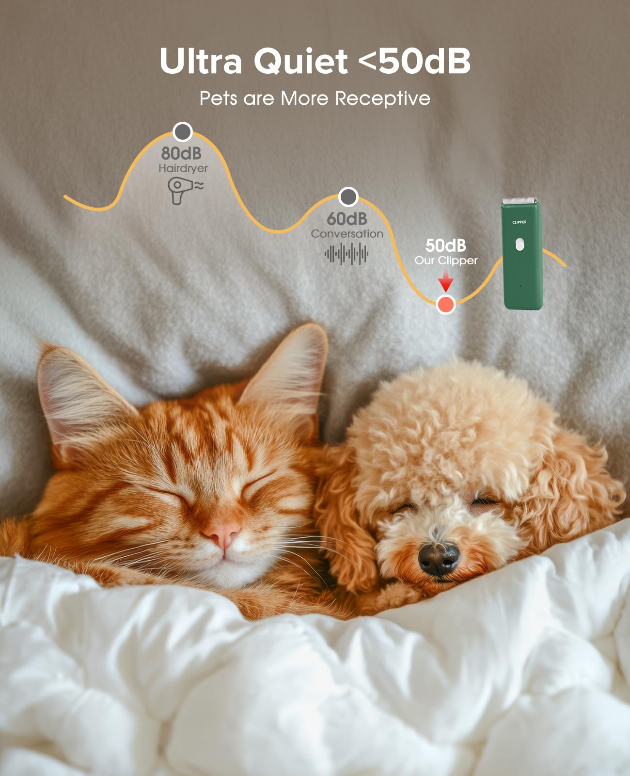 Marvljojo kit includes two comb attachments for cats and dogs