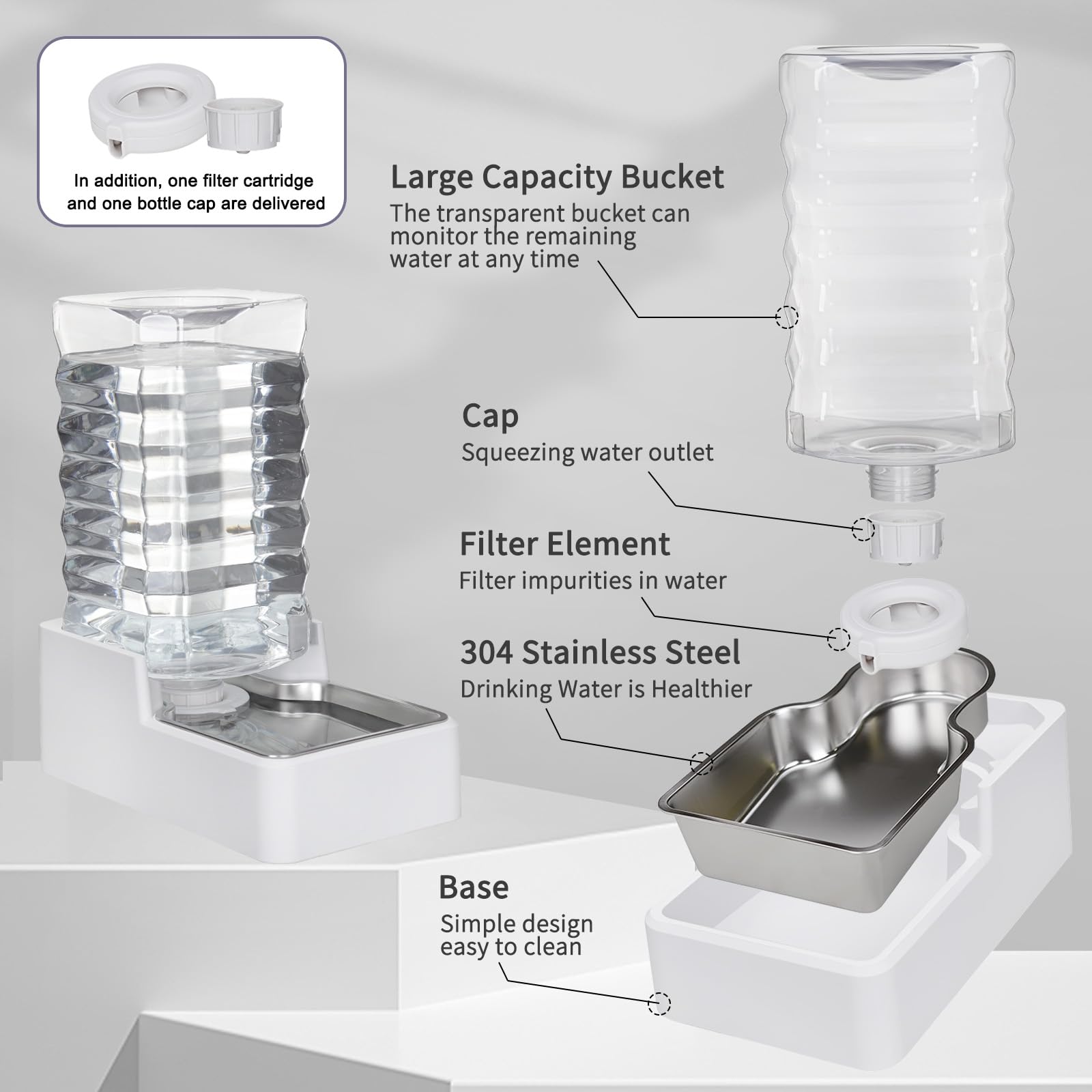MASOCAT gravity-fed system showing easy water level monitoring