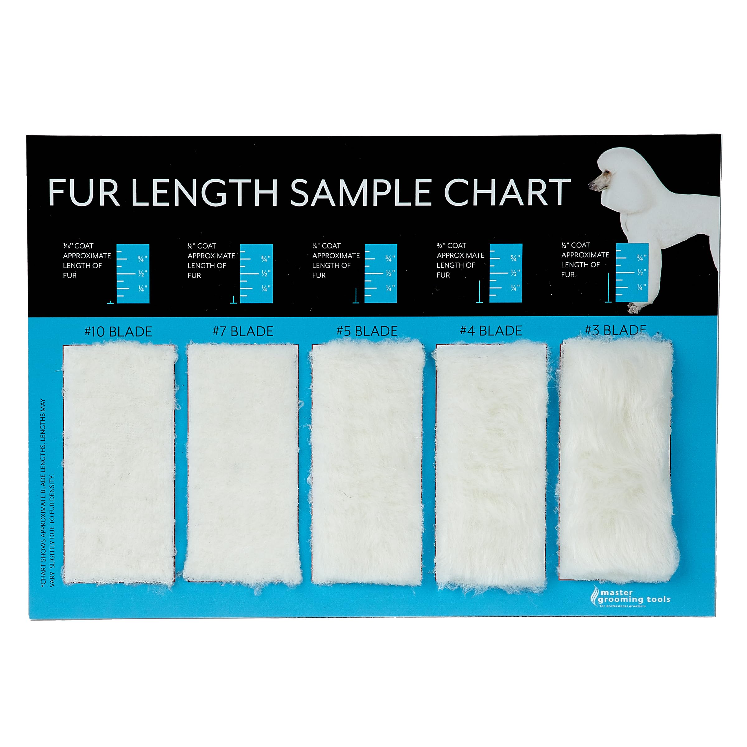 Master Grooming Tools hair length sample chart showing blade lengths for precise grooming decisions.