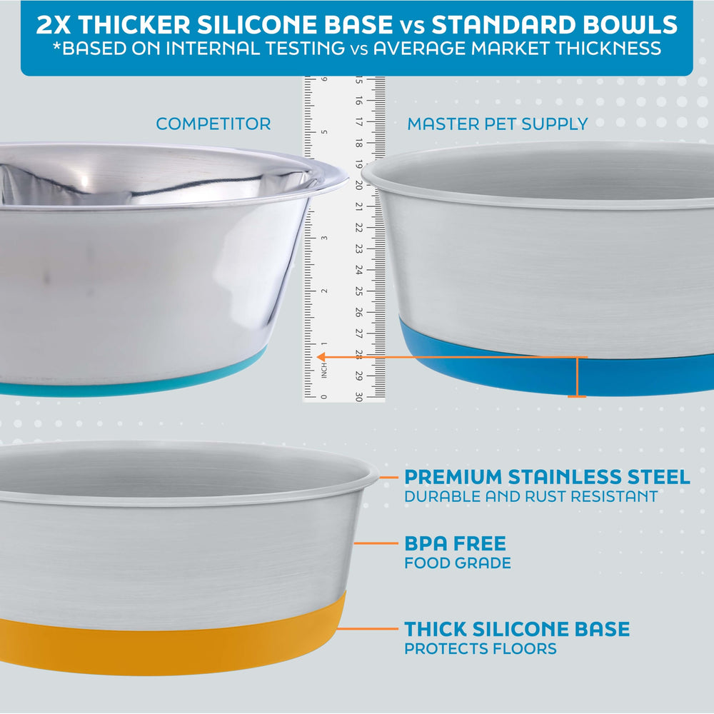 Master Pet Supply dishwasher-safe bowls for easy cleaning after meals
