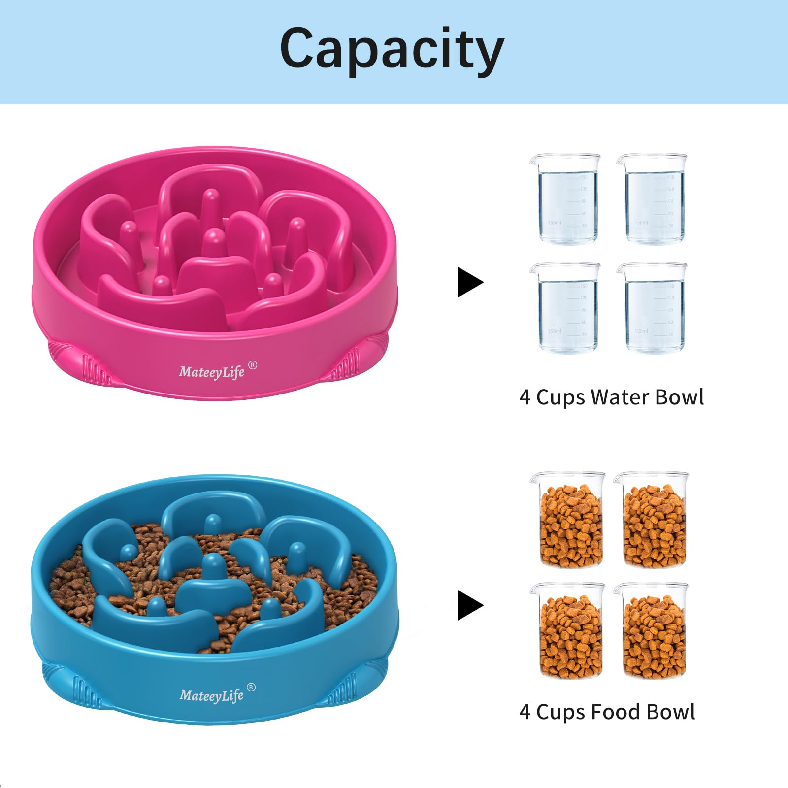 MateeyLife dishwasher safe slow feeder bowl for easy cleaning after meals.