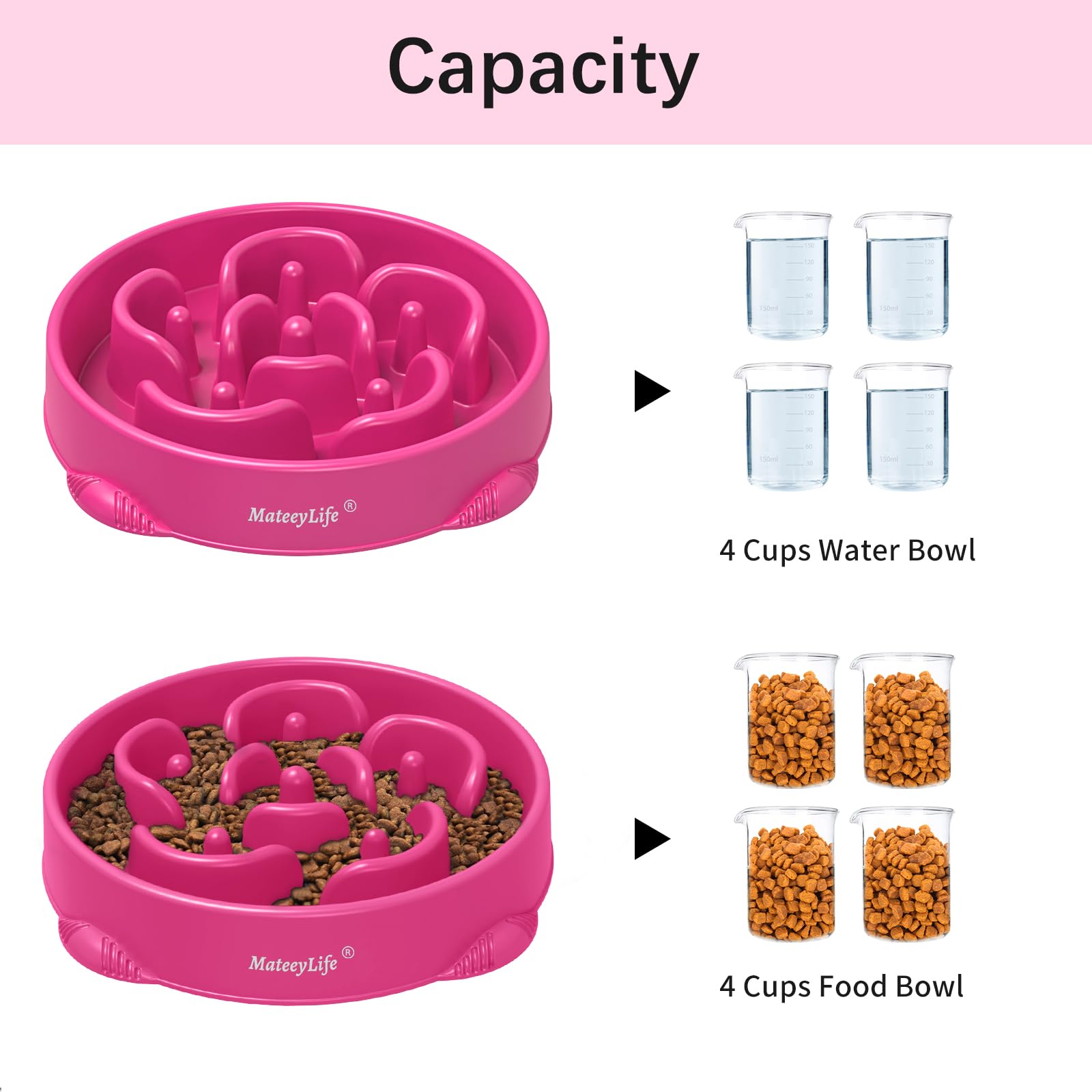 MateeyLife PP food-safe material ensures safe, durable use.