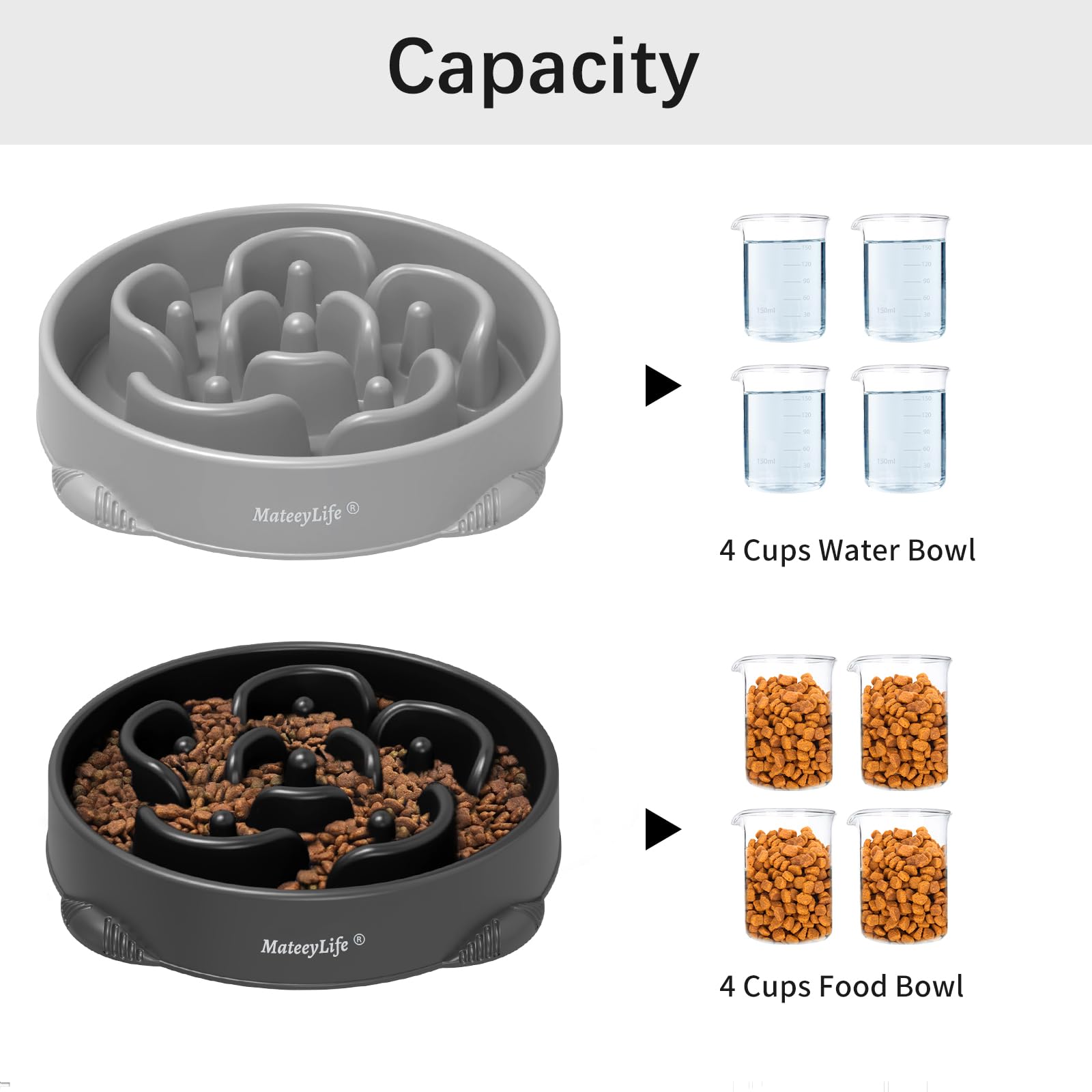 MateeyLife bowl made of food-safe PP material for safe feeding