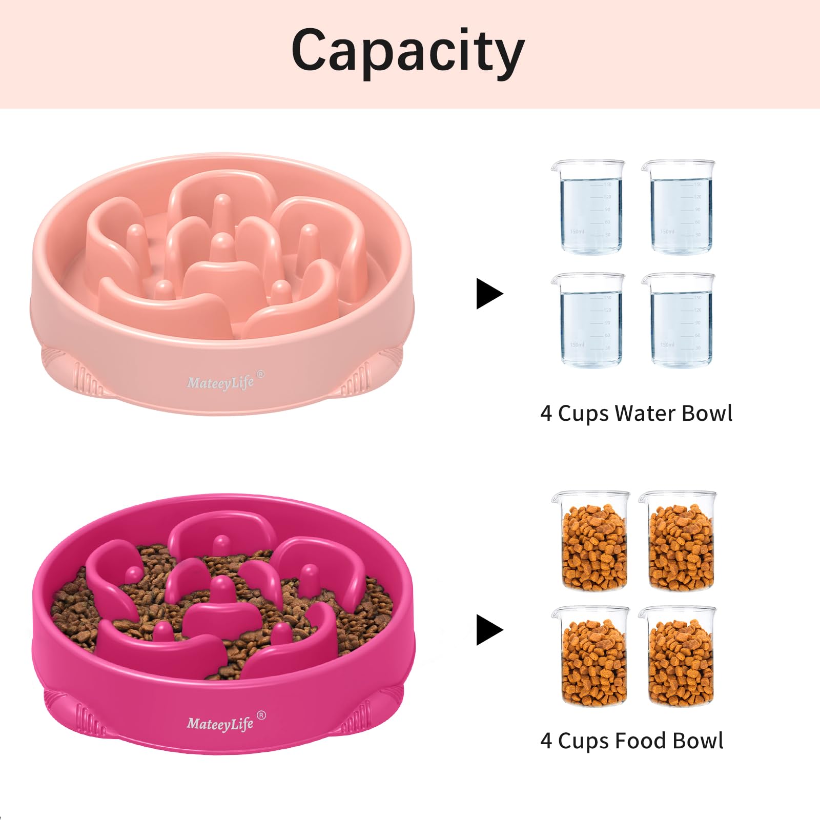 MateeyLife 2-pack for large breeds offers convenient, interactive feeding.