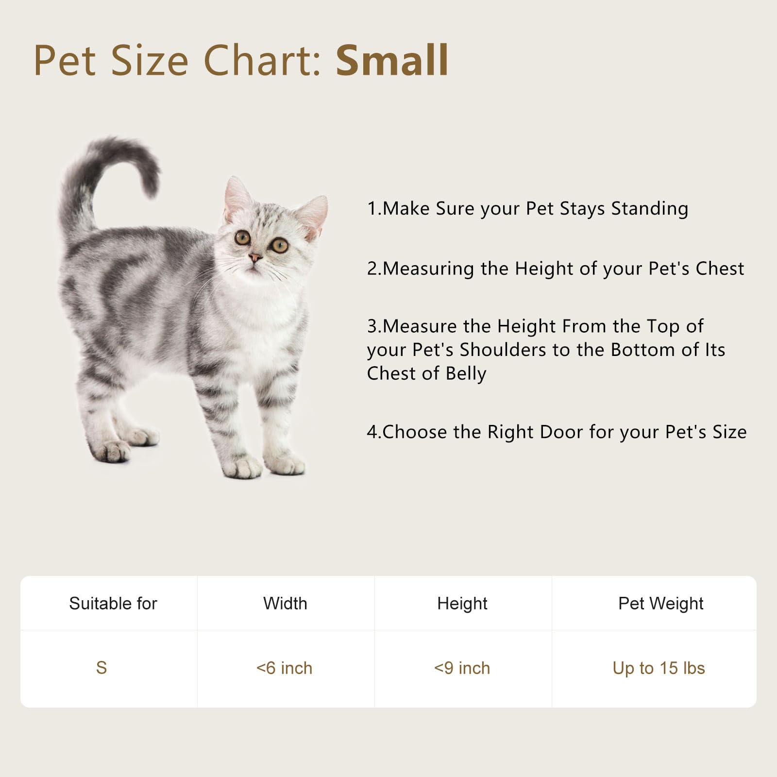 MAVRICFLEX cat door small-pets entry facilitates easy pet access.