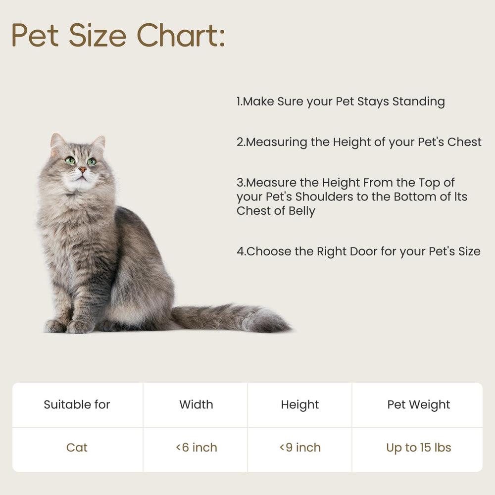 MAVRICFLEX white cat door fits most doors and decor