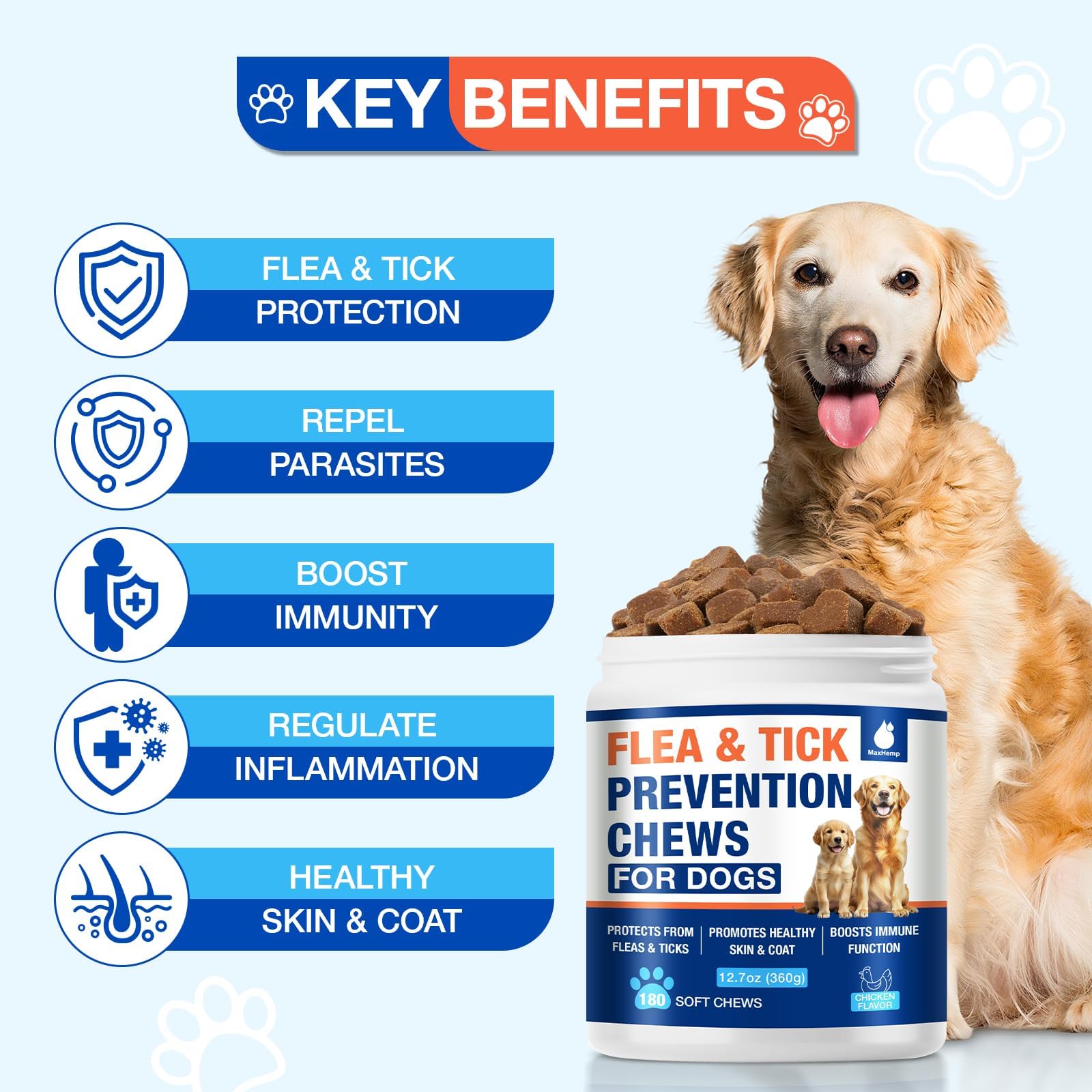 MaxHemp veterinary-grade seal and GMP facility image suggests safe production