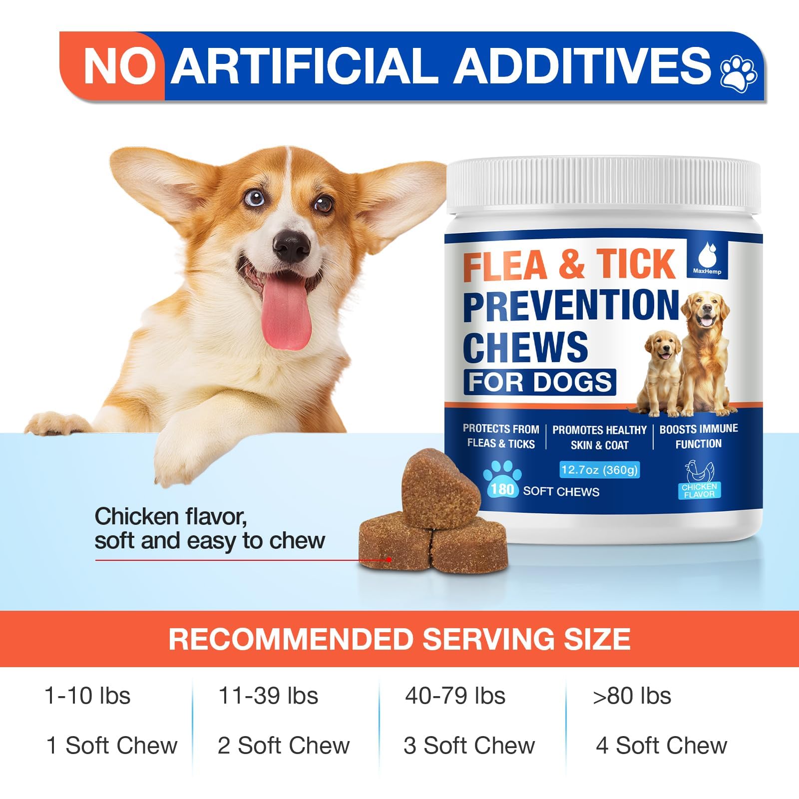 MaxHemp dosage guide graphic hints clear daily serving for dogs of all sizes