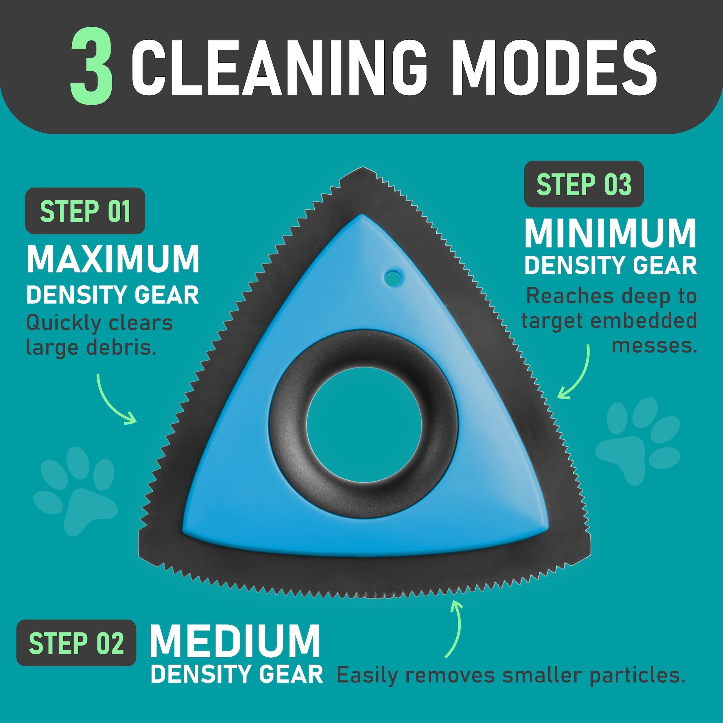 Maxpower Planet mini hair remover tool perfect for small pets.