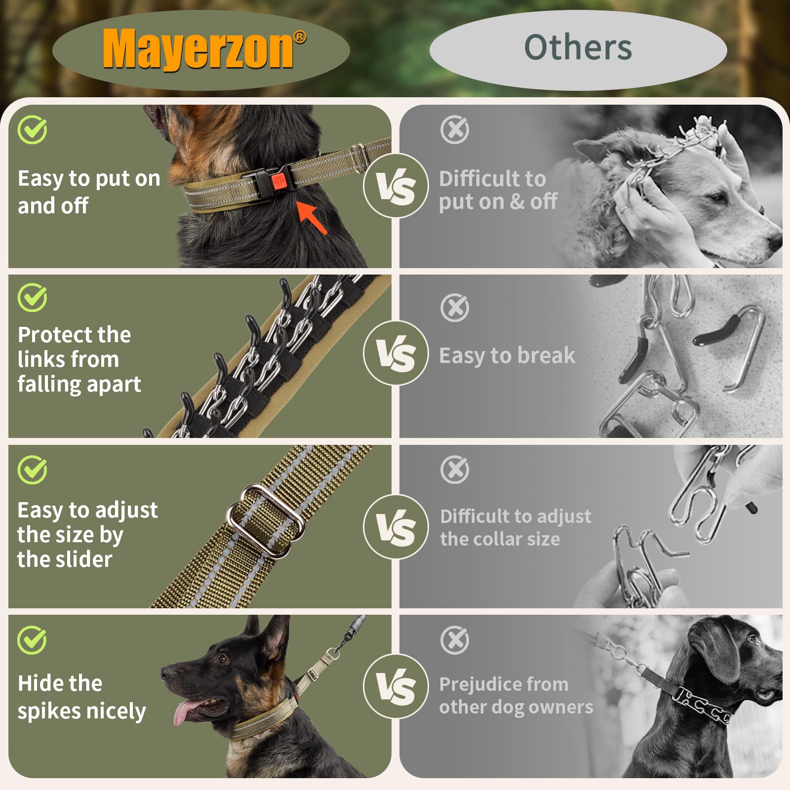 Mayerzon heavy duty D-ring secures leash attachment confidently