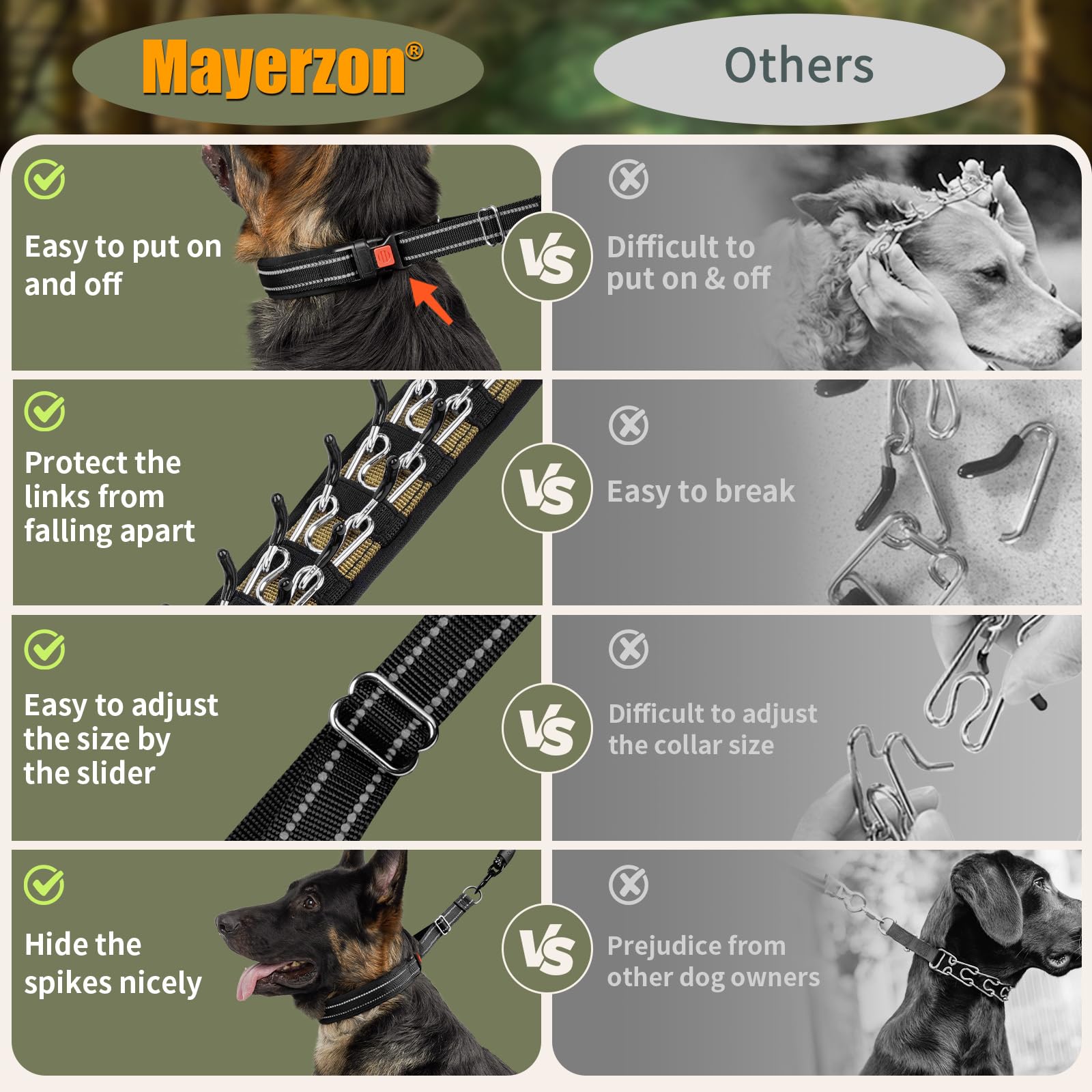 Mayerzon two-way chain links provide gentle correction.