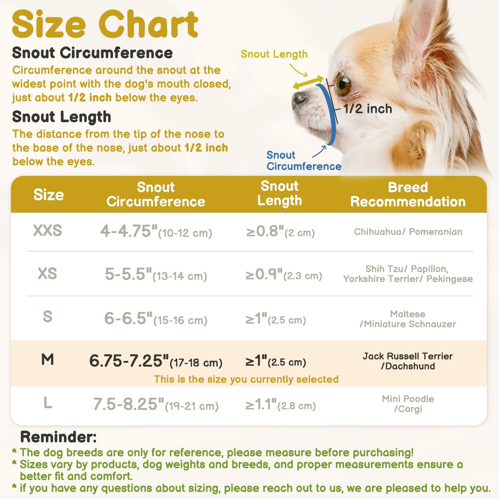 Mayerzon mesh muzzle keeps dogs cool during vet visits or grooming.