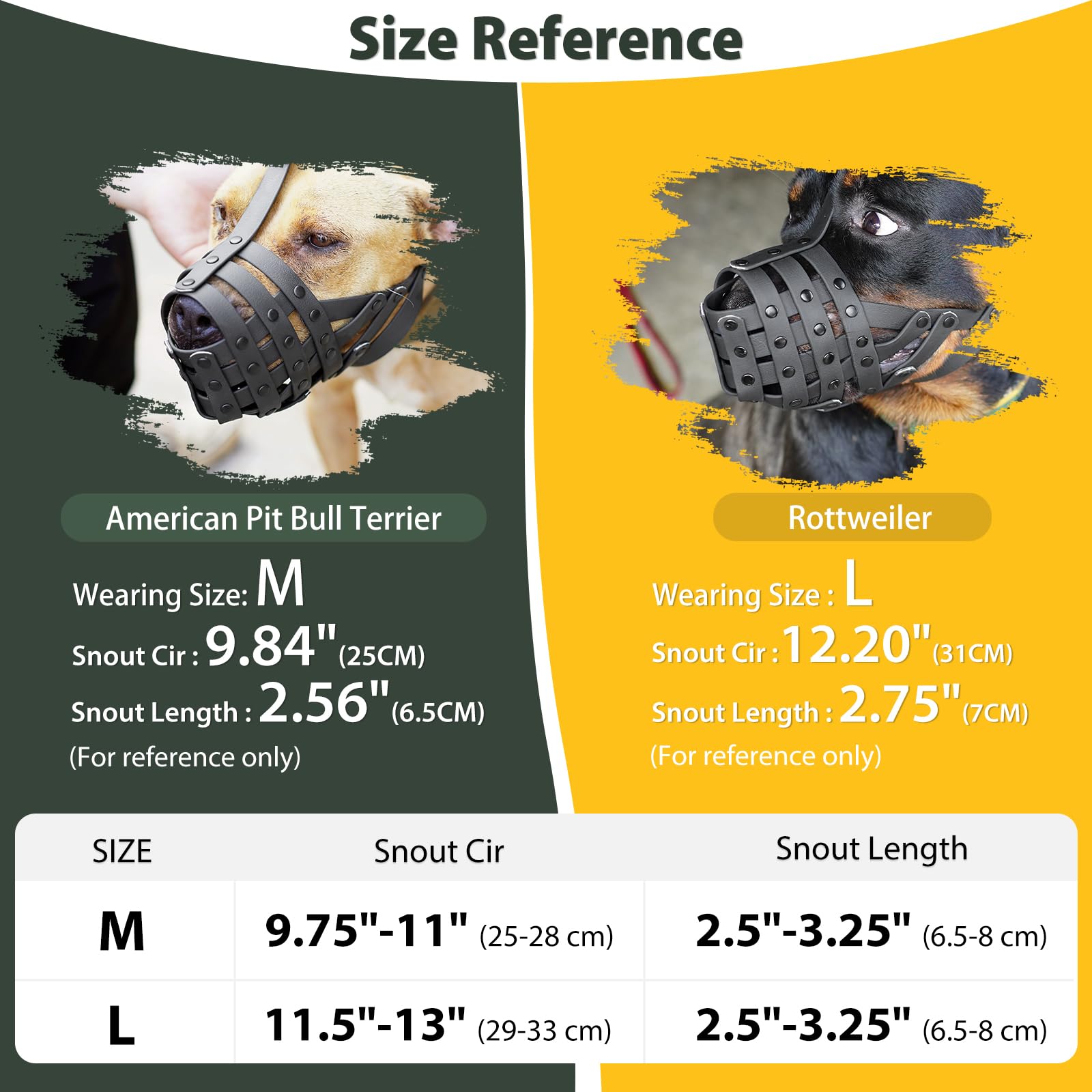 Basket design by Mayerzon allows breathing while guarding the muzzle