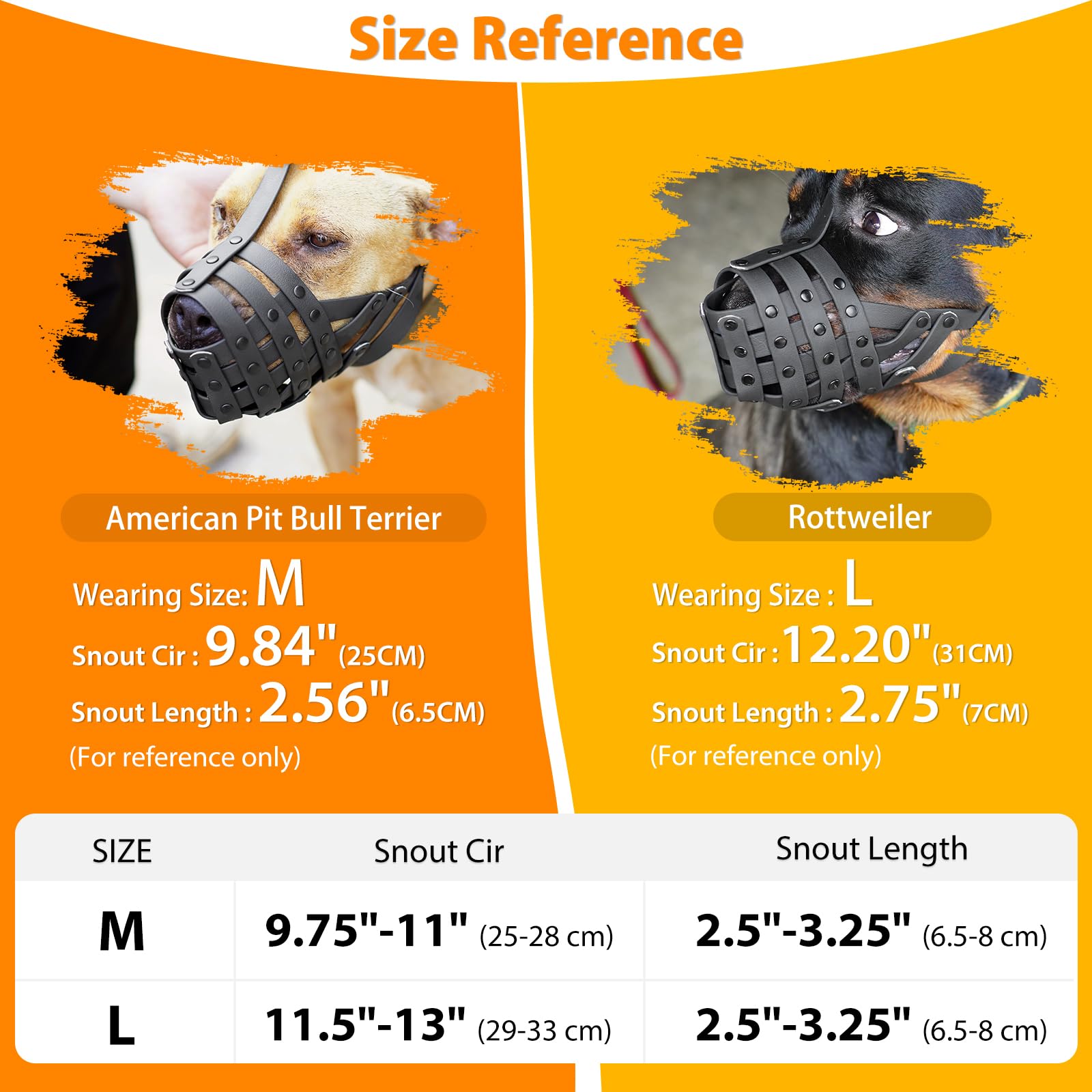 Mayerzon Pitbull Muzzle ideal for grooming and veterinary visits