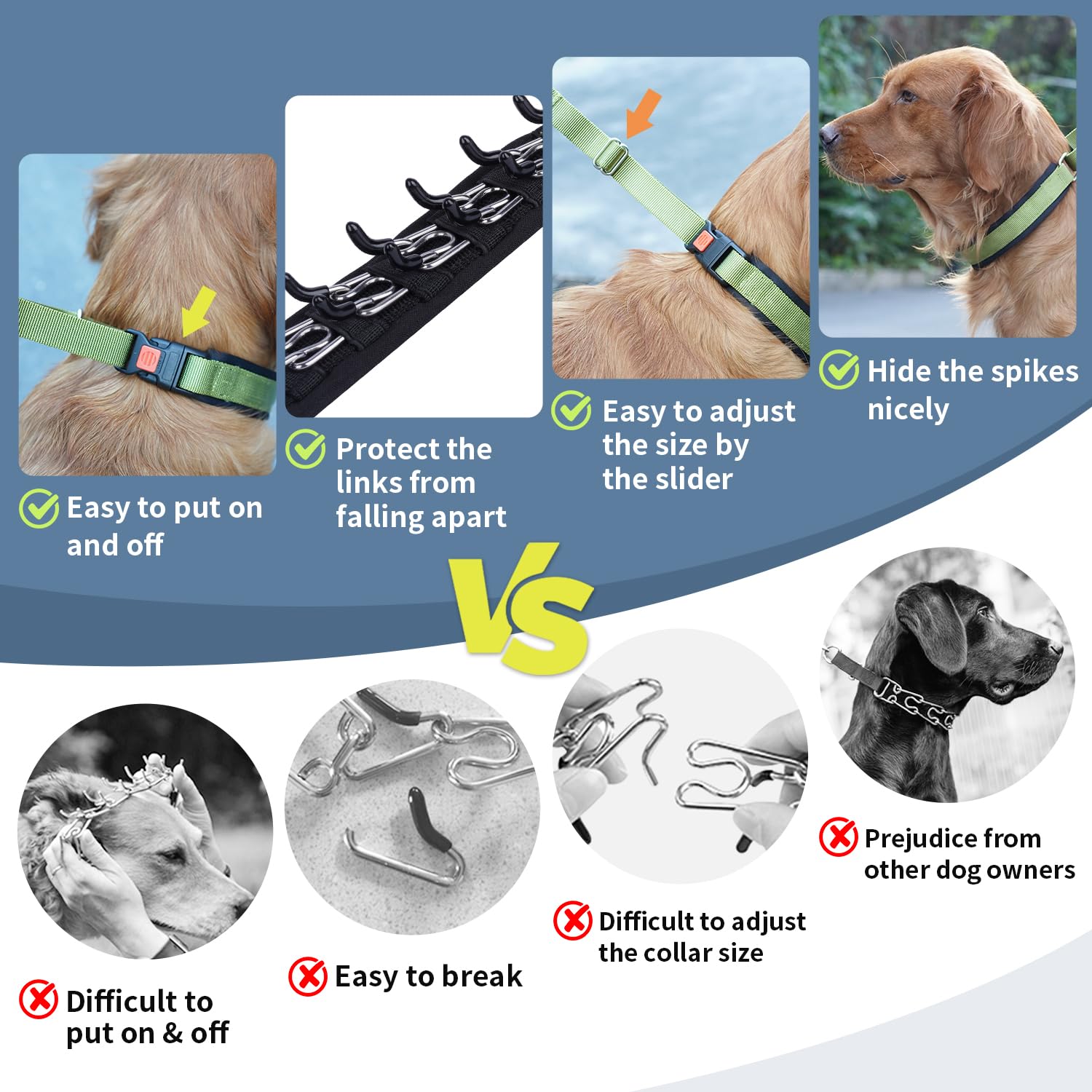 Mayerzon sizing guide image illustrates proper neck fit for various dogs