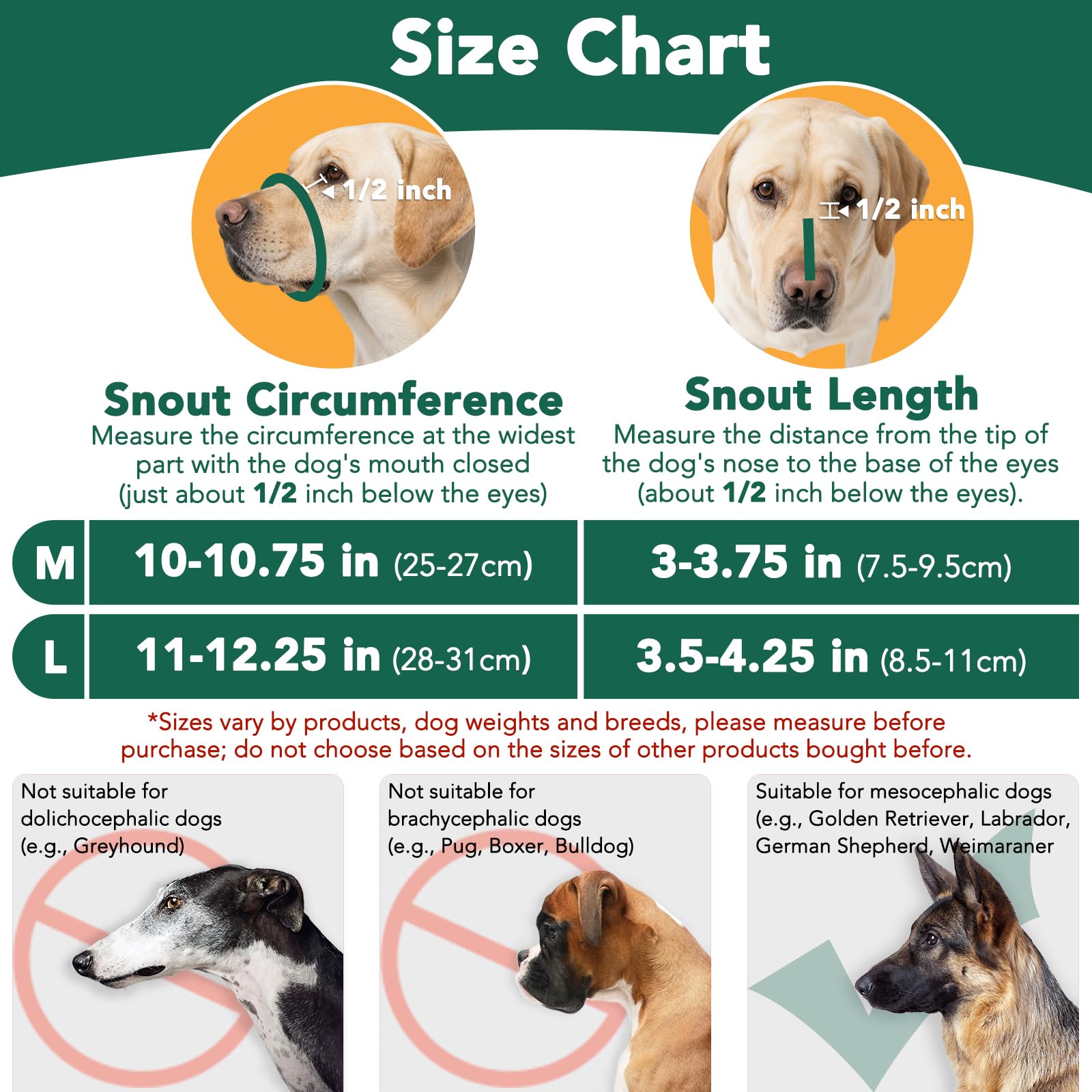 Mayerzon soft skin friendly muzzle showing flexible fit for varied snout shapes