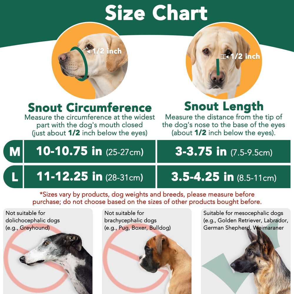 Mayerzon soft skin friendly muzzle showing flexible fit for varied snout shapes