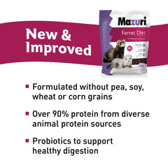Mazuri Ferret Diet taurine label highlights essential amino acid support.