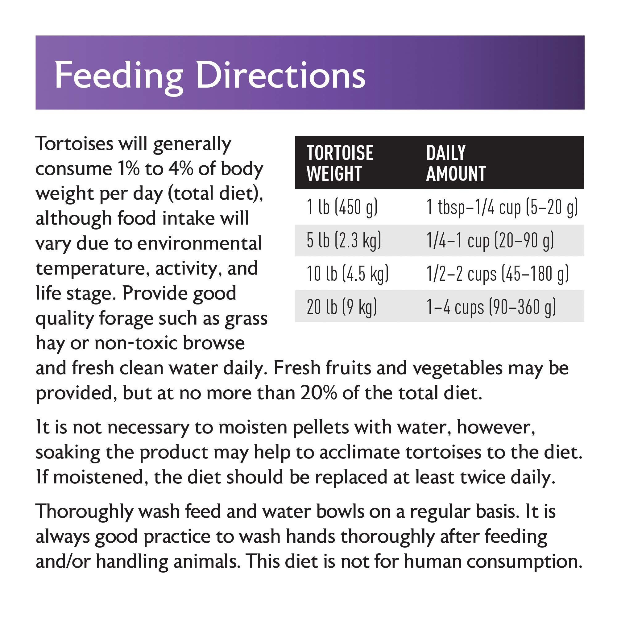 Moderate protein and energy in Mazuri Tortoise Diet for omnivorous tortoises.