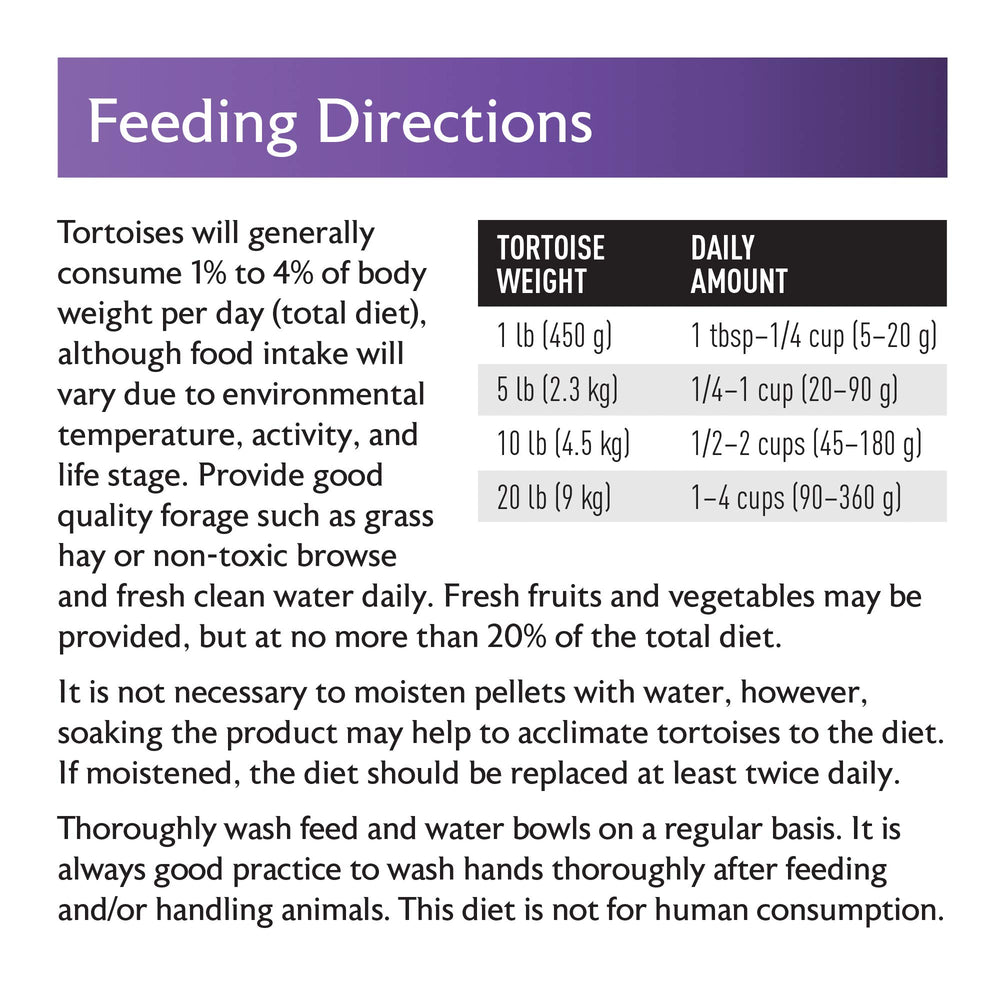 Moderate protein and energy in Mazuri Tortoise Diet for omnivorous tortoises.