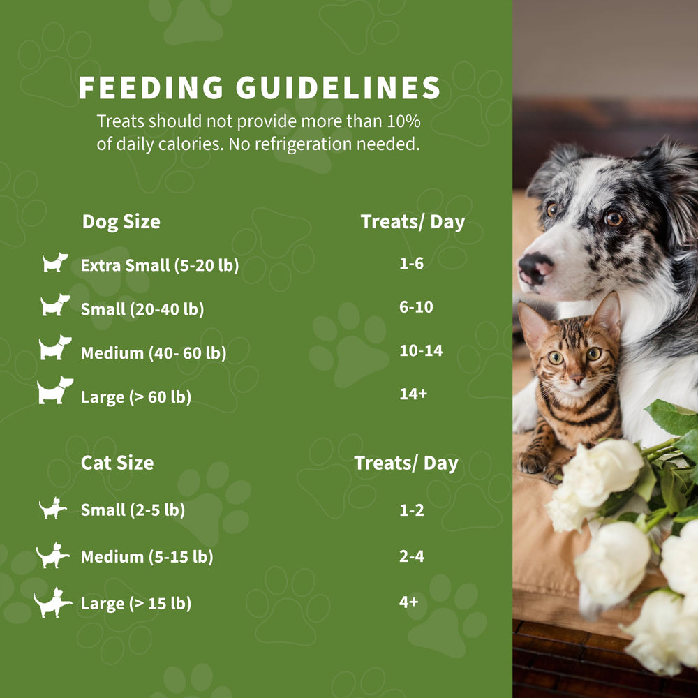 Treats used as kibble topper for flavor boost by McLovin's Pet Food.