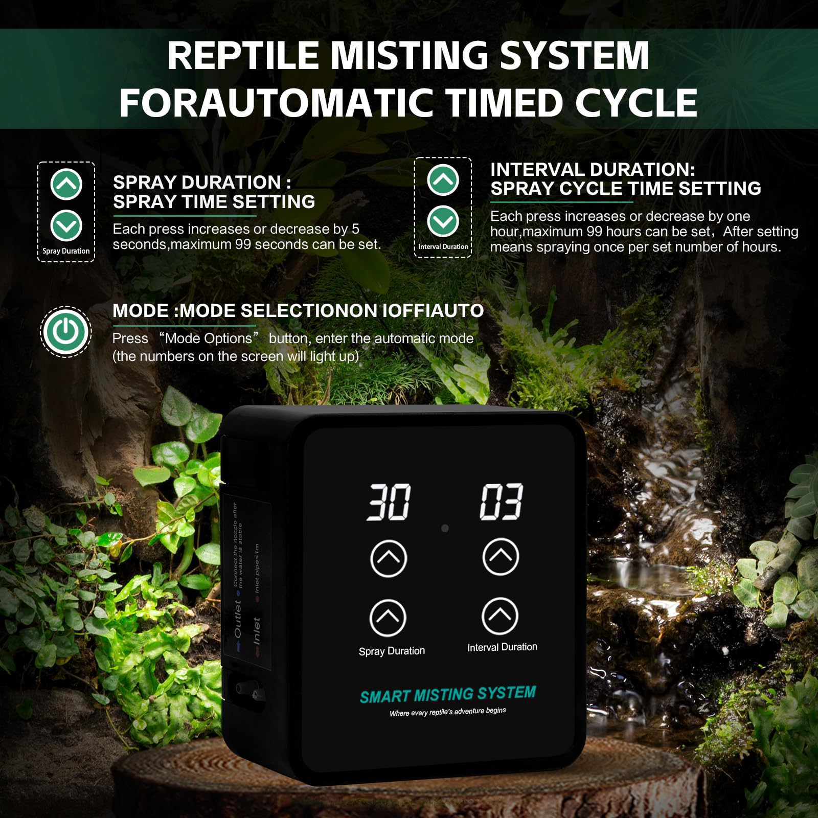 MECESOR DIY installation with external reservoir enables extended misting sessions.