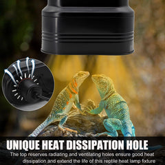 MECESOR reptile lamp with ventilation design to prevent overheating