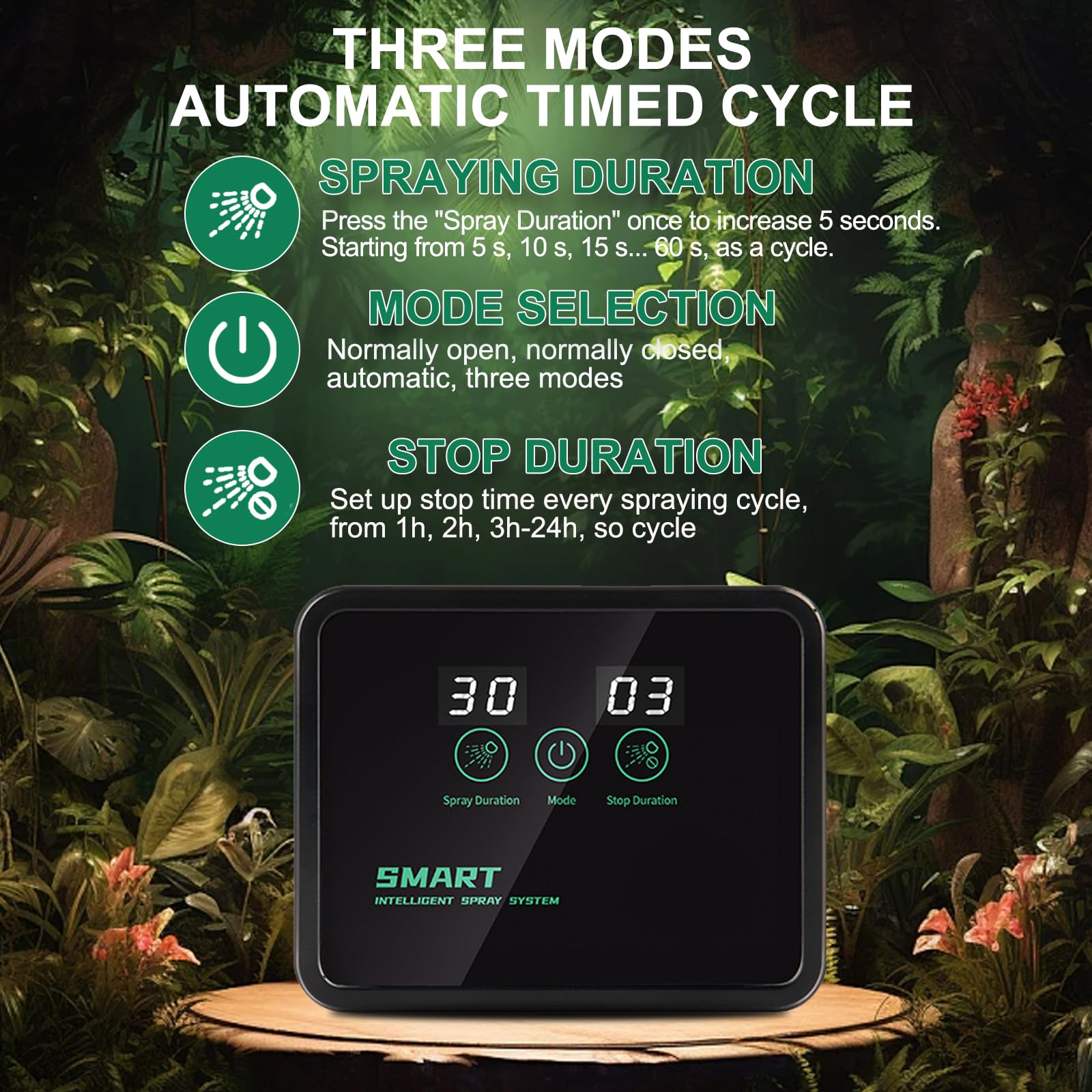 MECESOR smart timer panel allows precise spray scheduling for stable humidity.