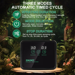 MECESOR smart timer panel allows precise spray scheduling for stable humidity.