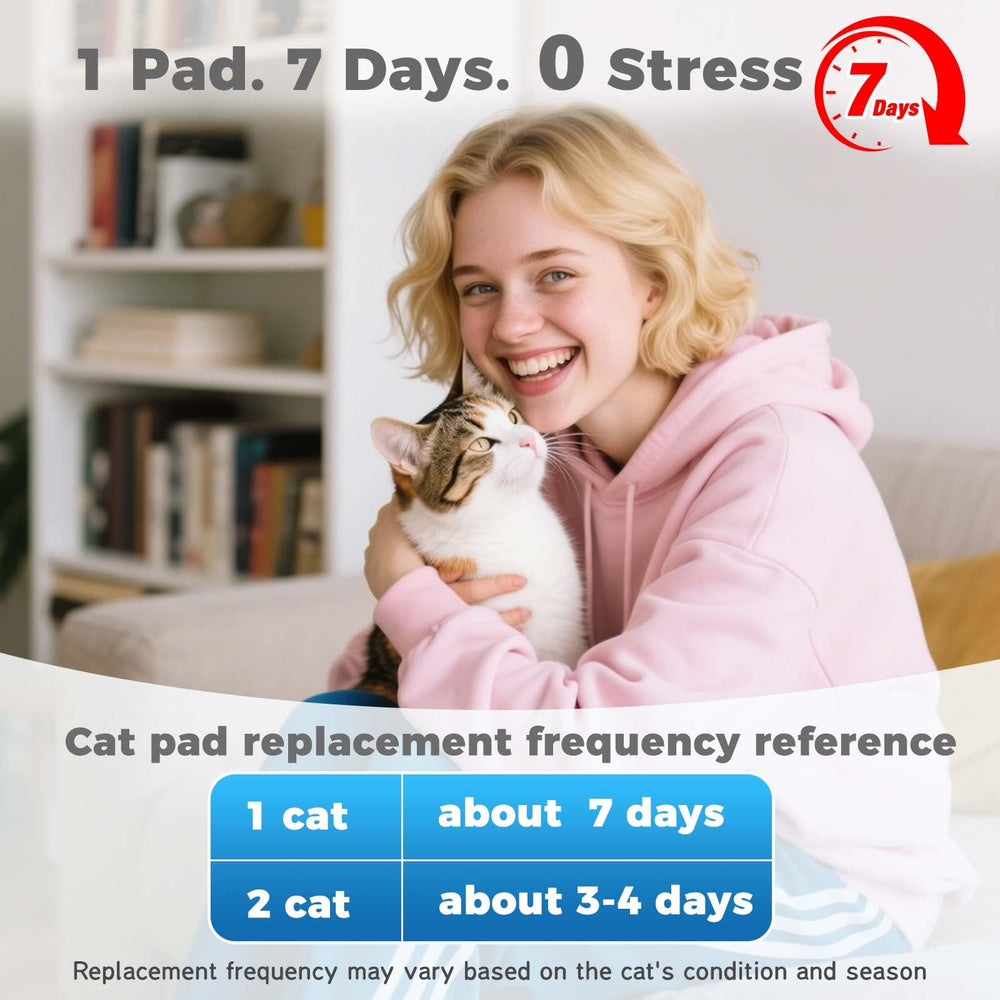 MED pads enable quick, mess-free changes in seconds.