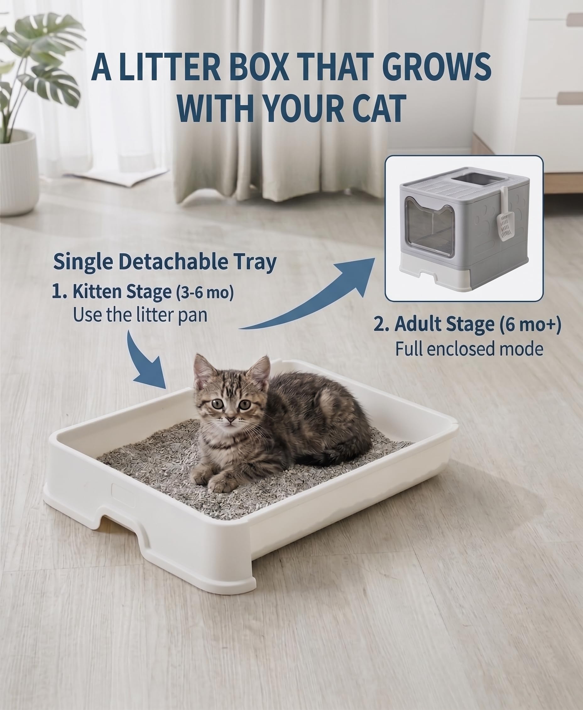 Medario litter mat with non-slip back protects flooring