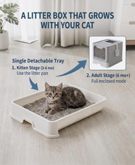 Medario litter mat with non-slip back protects flooring