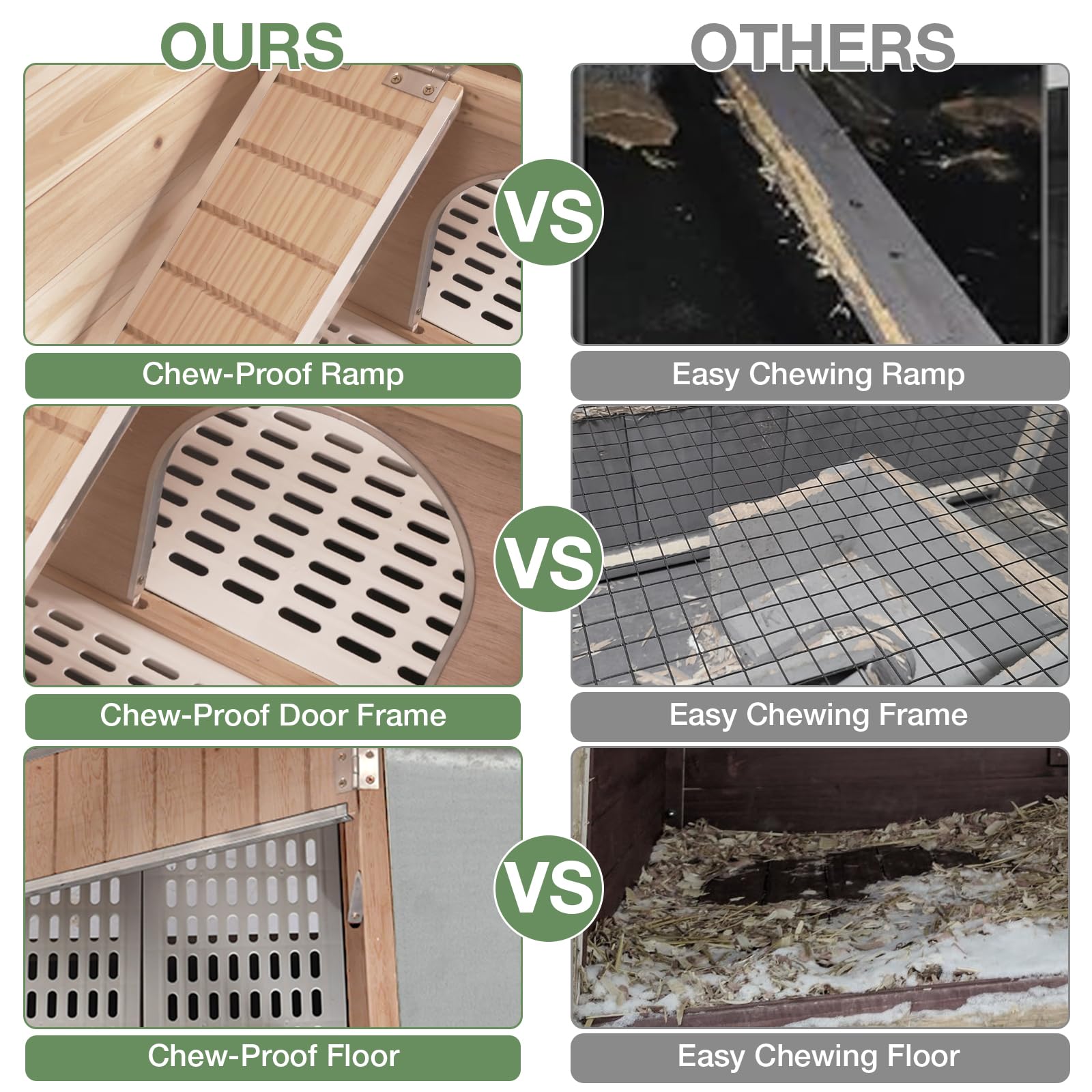 Removable deep tray on MEDEHOO cage for quick cleaning and easy sanitation.