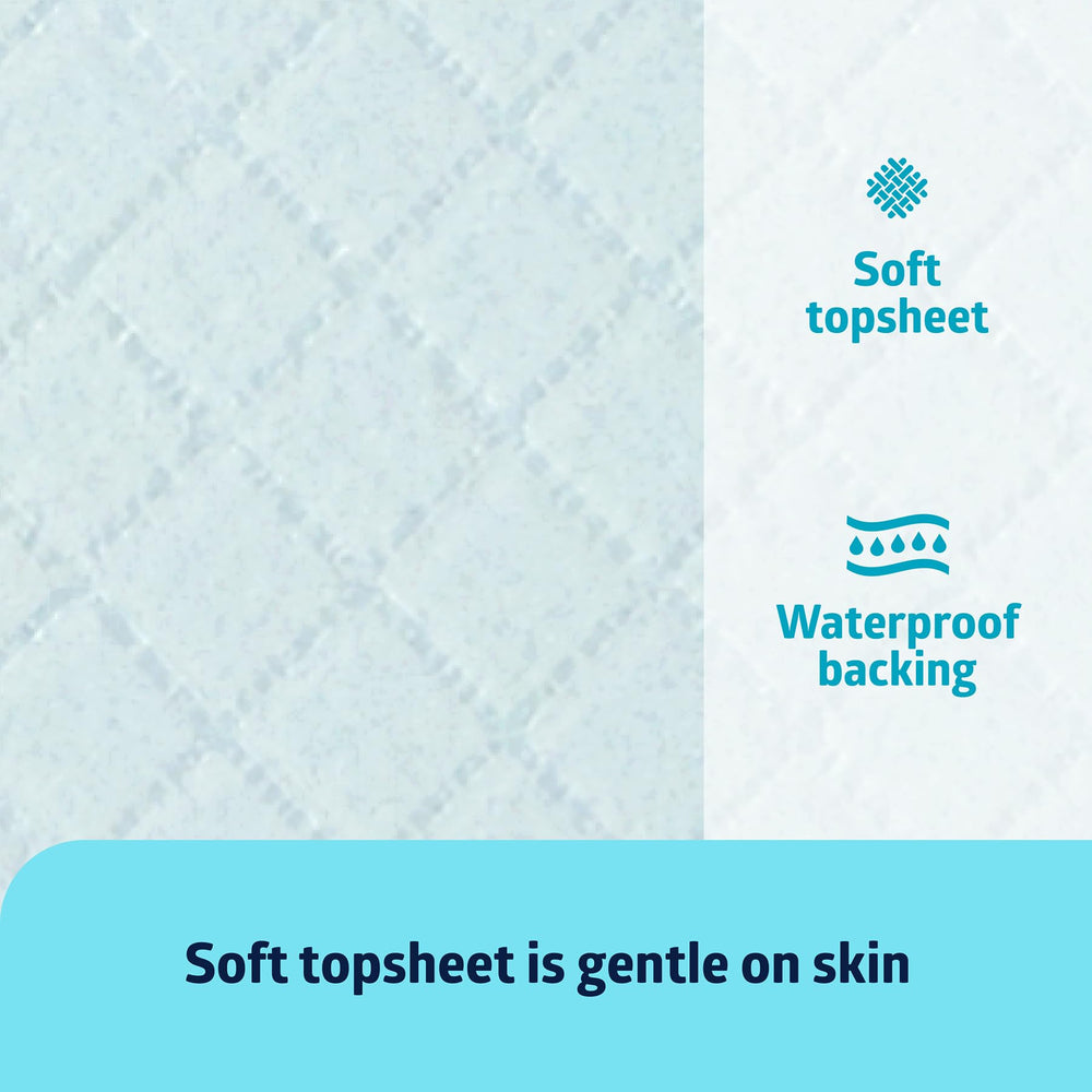 Medline underpads folded compact pack demonstrates easy portability.