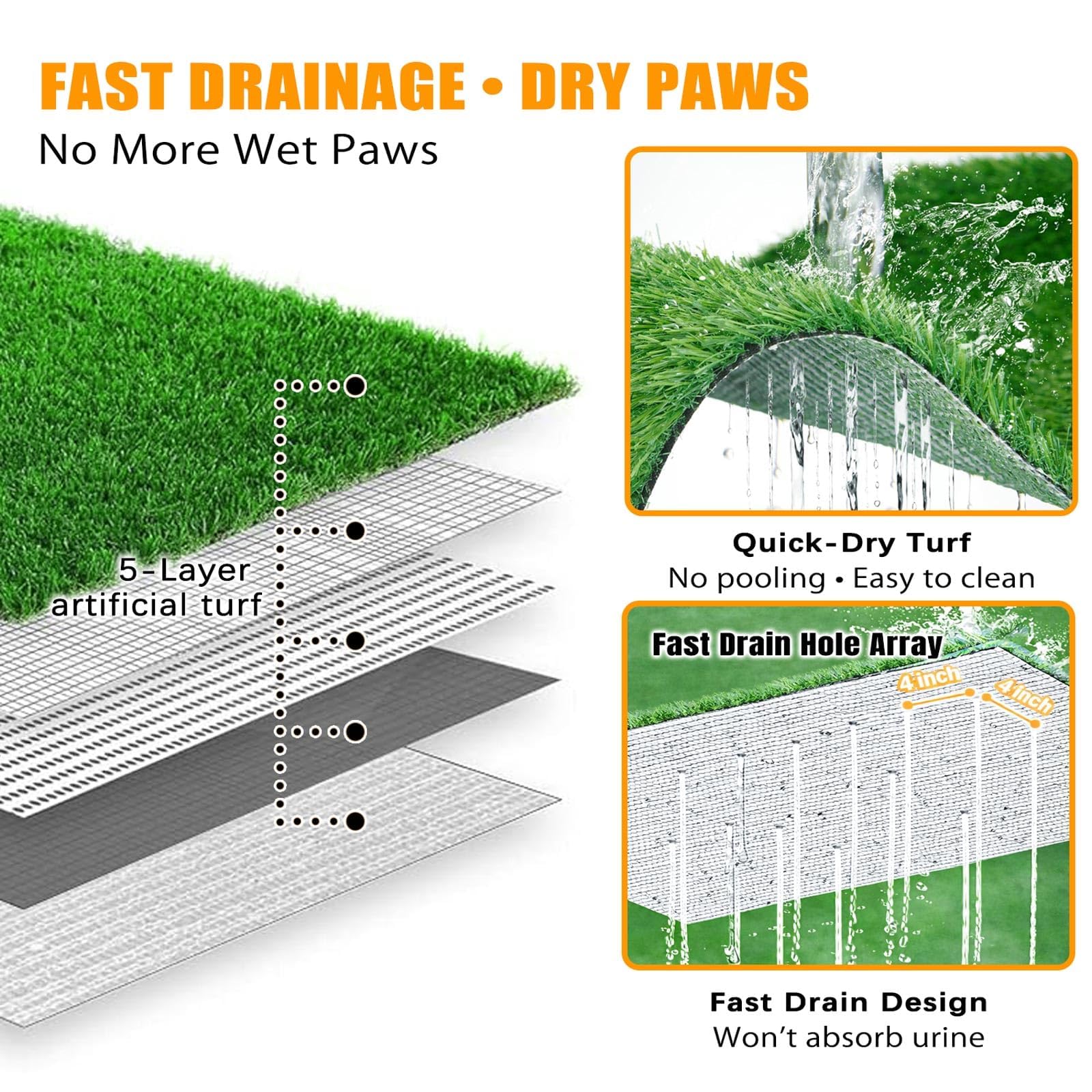 Meegood realistic artificial grass encourages natural peeing instincts.