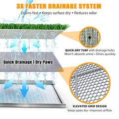 Meegood replaceable grass mats kit maintains fresh patches between cleanings.