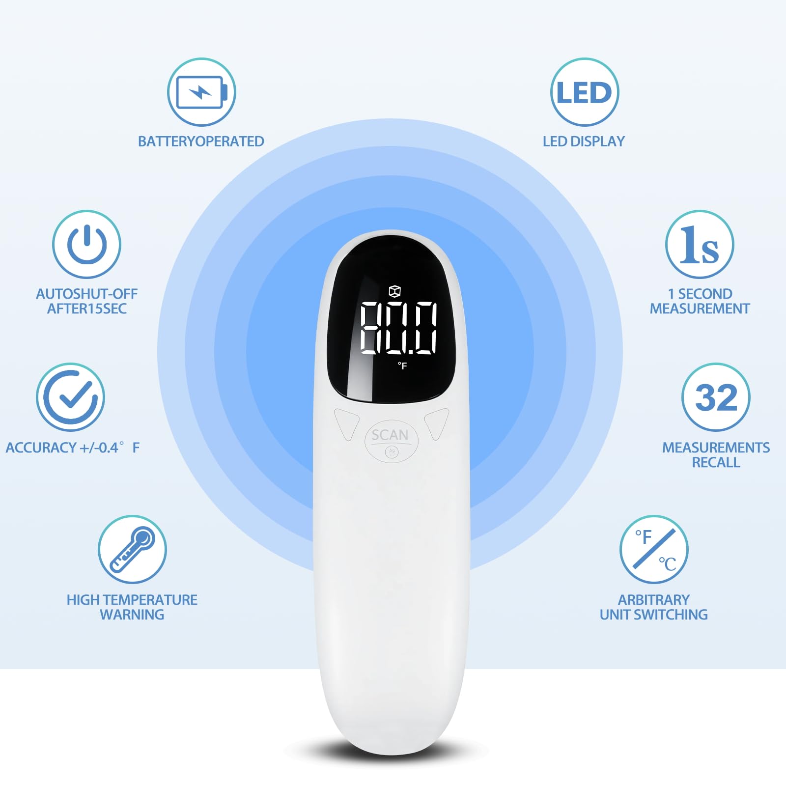 MEETI thermometer shows a 2-second reading with minimal stress to pets.