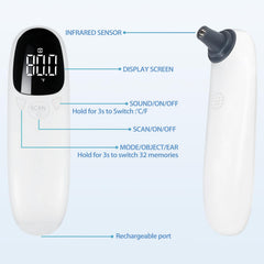 MEETI ergonomic design with a slim probe for easy access to any size animal.