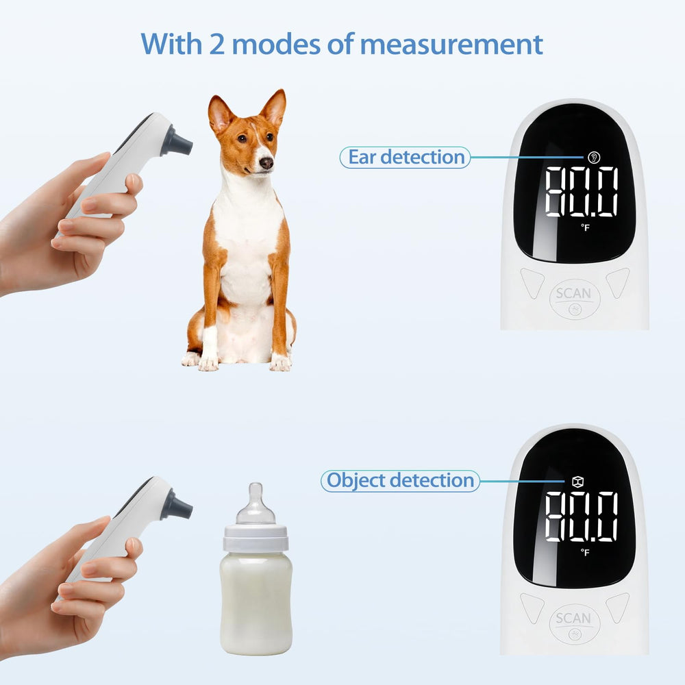MEETI pet-friendly thermometer suitable for dogs, cats, horses, and rabbits.