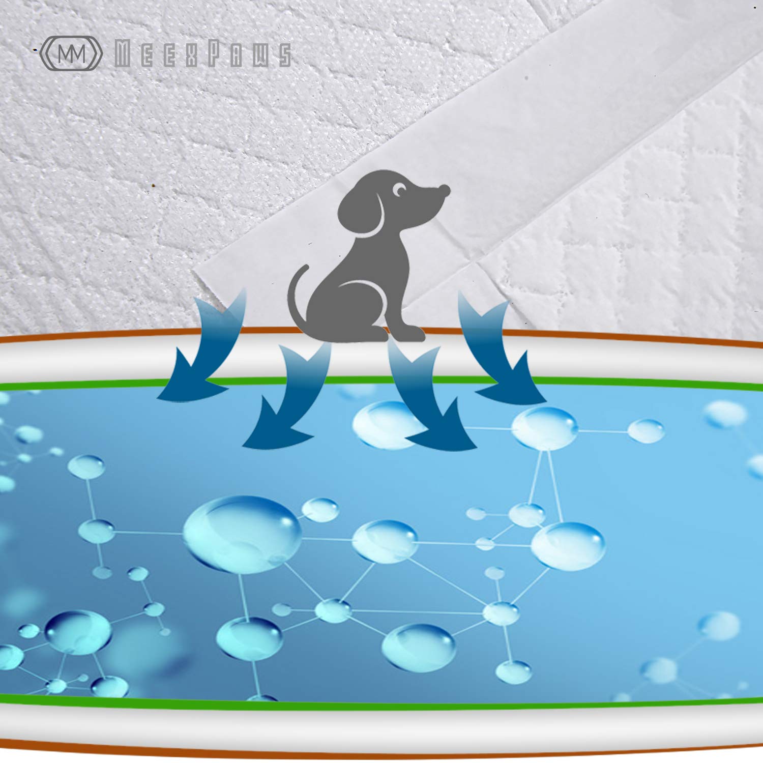 MEEXPAWS 70-count pad pack laid out beside dog toilet area