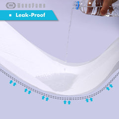 MEEXPAWS pad in-use shot with clear protection against leaks