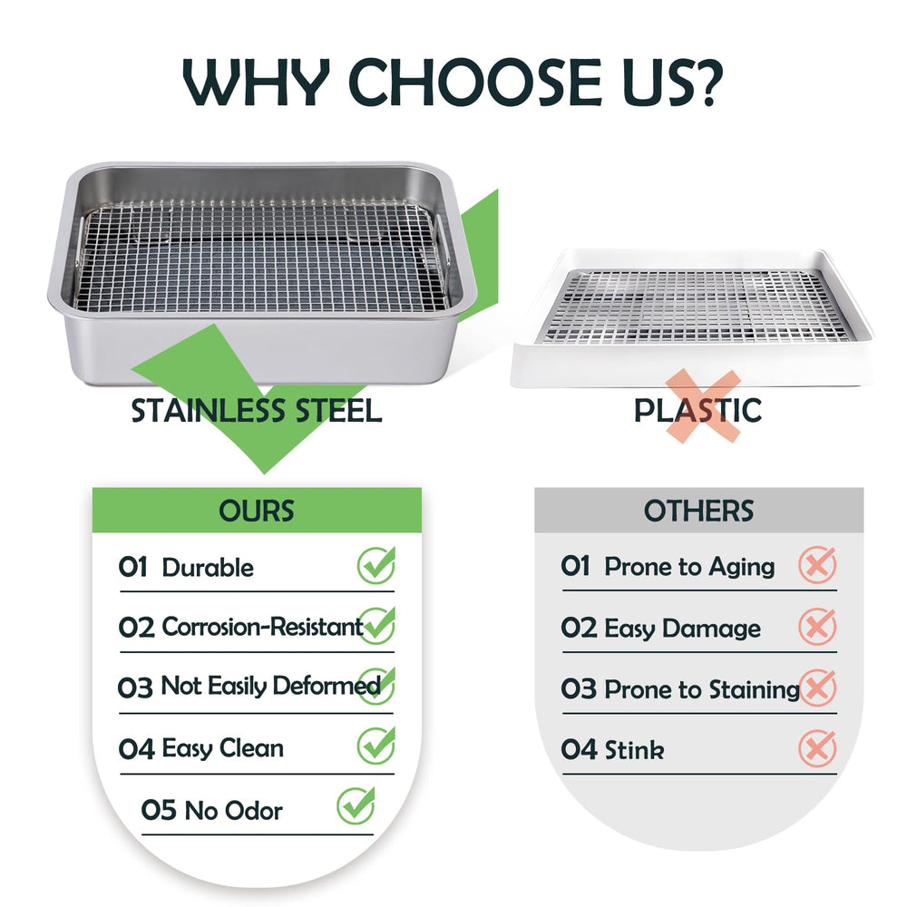 MEEXPAWS removable design makes cleaning quick and easy