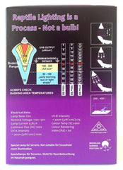 Mega-Ray self-ballasted UVB lamp in use for reliable basking area.