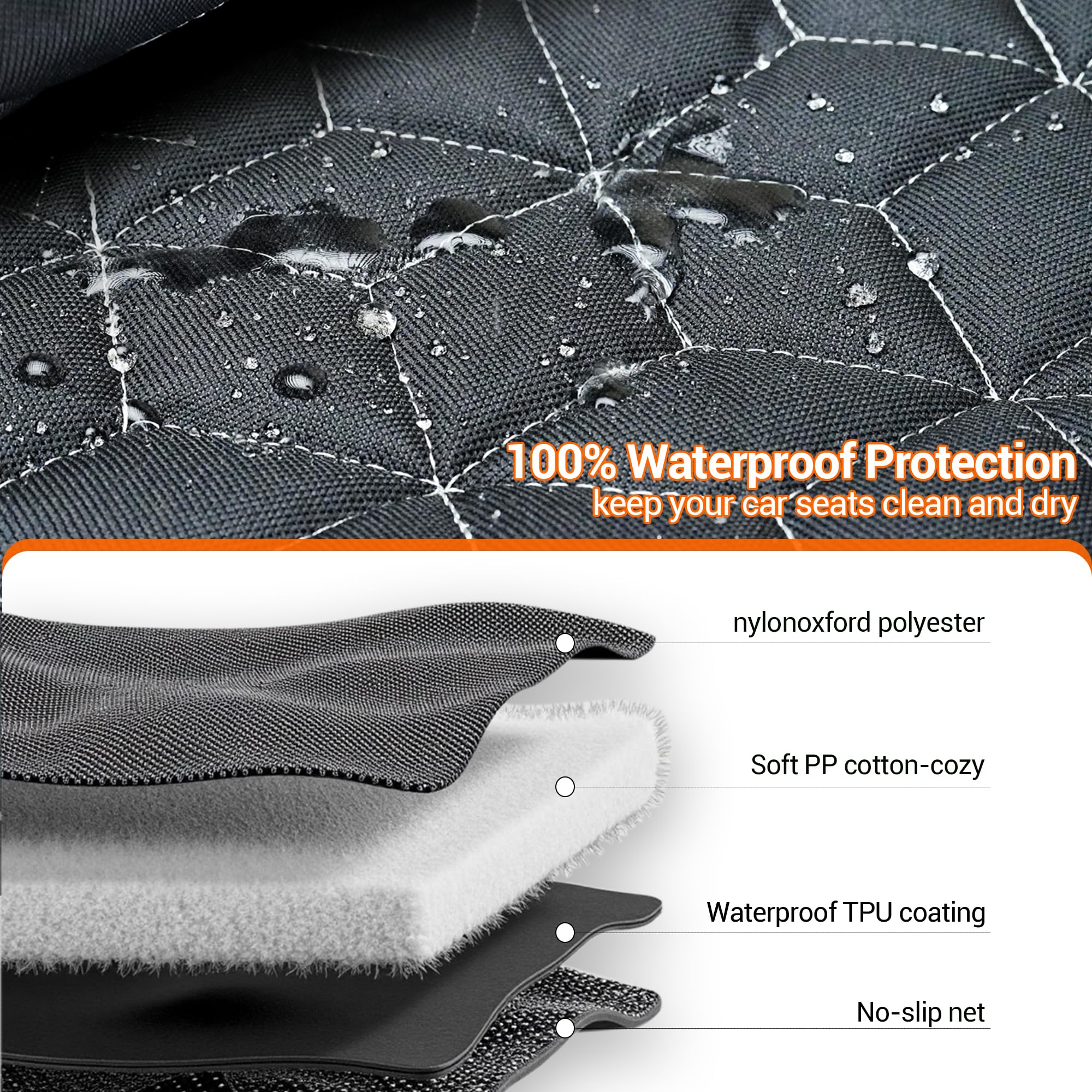 Meginc interior protection resists scratches, hair, and urine for a cleaner cabin.