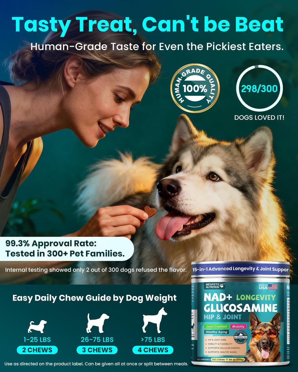 MEGPETS NUTRITION NAD+ chews on floor show easy-to-digest treat.