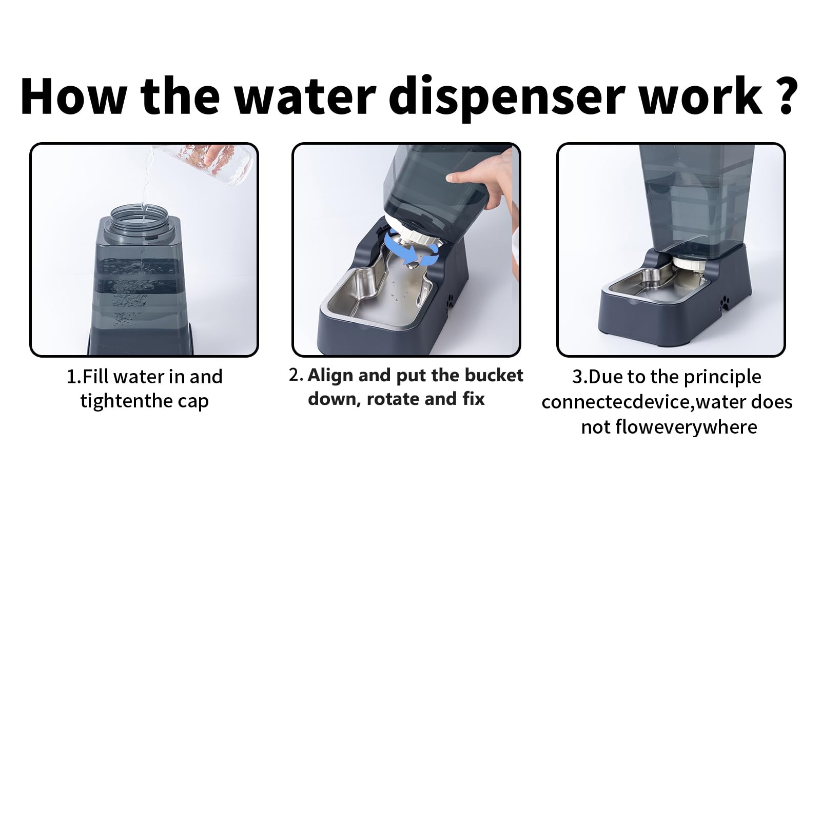 Cat and dog users drink from the Meikuler dispenser in daily use