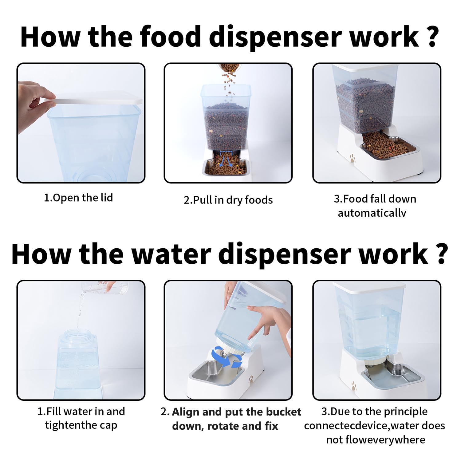 Spout angle on water dispenser allows easy access