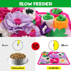 Meilzer Snuffle Mat non-slip bottom keeps mat steady during playtime