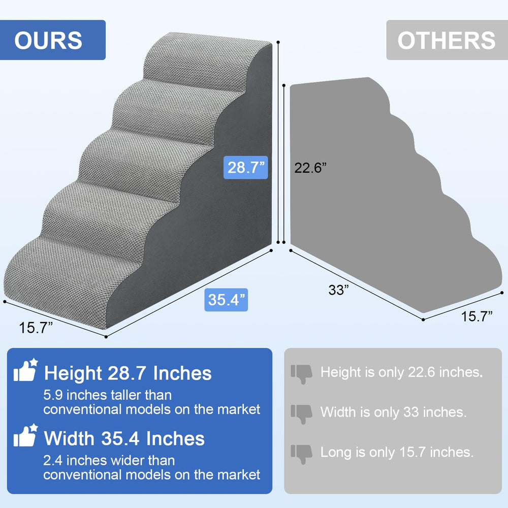 MEJYJEM dog stairs grey non-slip corduroy cover for easy cleaning and grip.