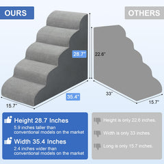 MEJYJEM dog stairs grey non-slip corduroy cover for easy cleaning and grip.